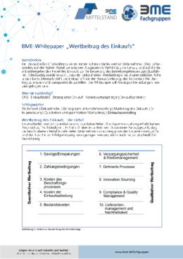 Whitepaper Wertbeitrag des Einkaufs Whitepaper Wertbeitrag des Einkaufs